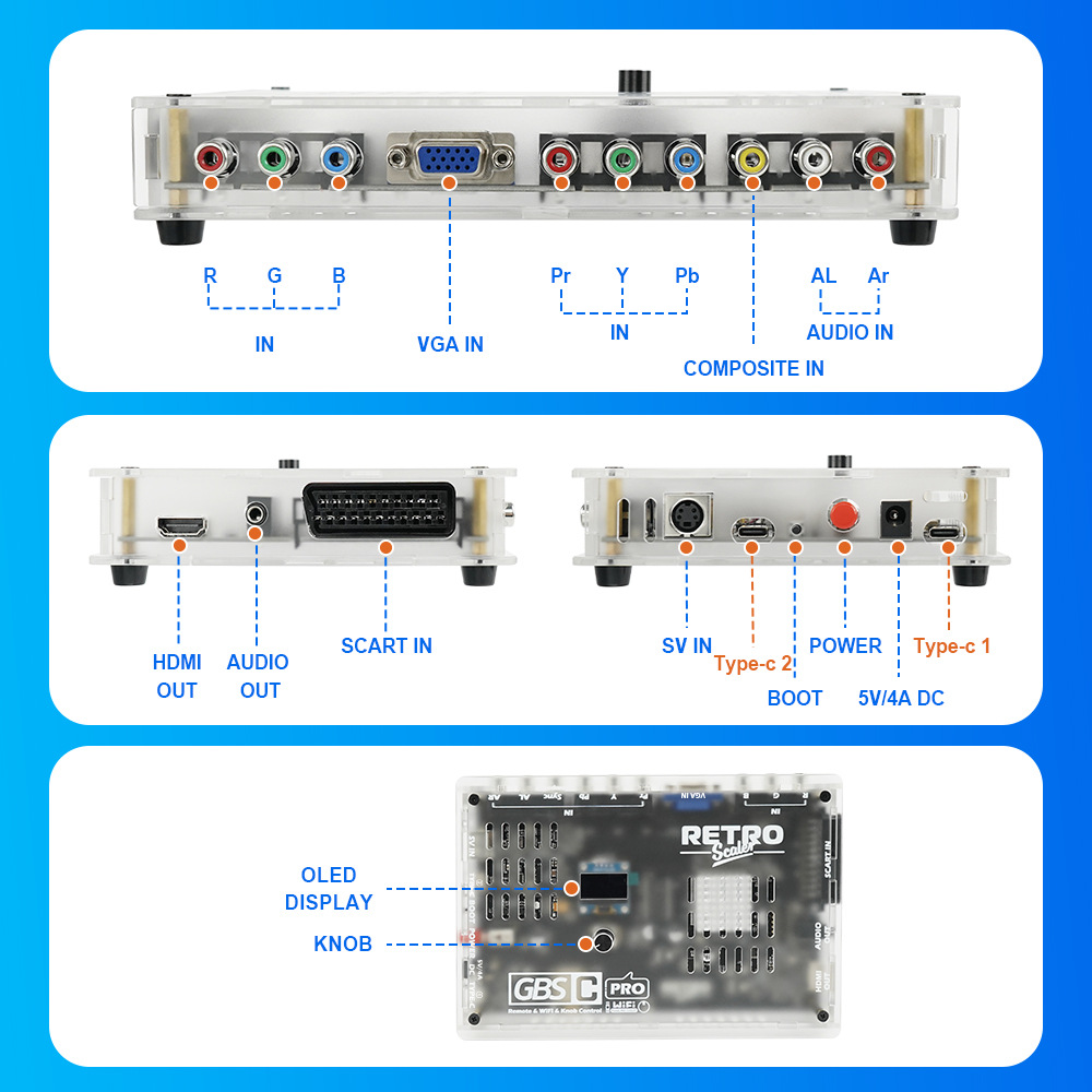 Scart To Hdmi - NEW Retro game GBSC Pro GBS