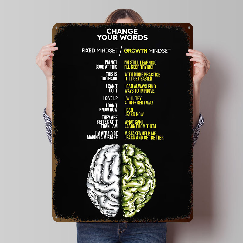 Change Your Words Tinplate Pos - Retro Gaming Words recension och pris