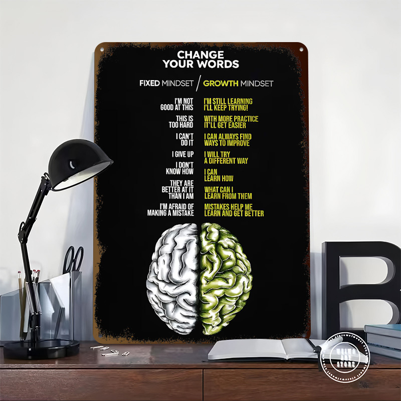 Change Your Words Tinplate Pos - Retro Gaming Words recension och pris