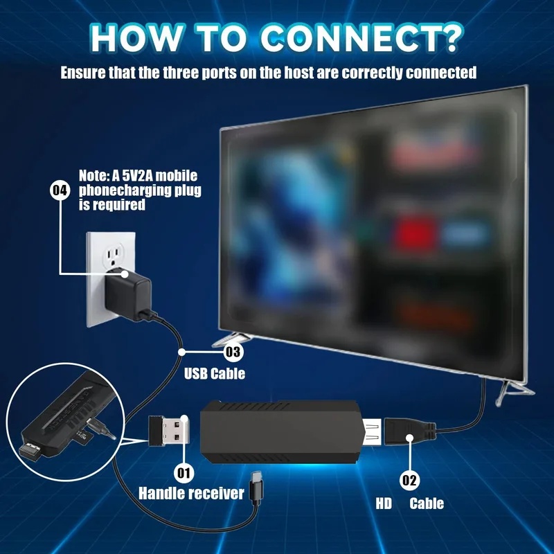 X2Pro TV Game Stick 4K HD Vide - Retro Gaming X2 Pro recension och pris