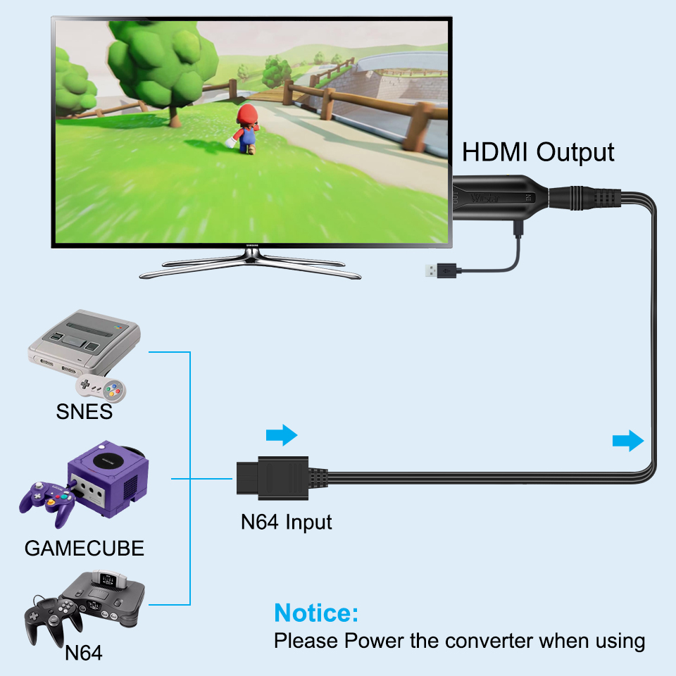 N64 to HDMI-compatible cable C - Retro Gaming Cable recension och pris