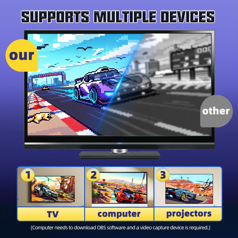 16Bit Retro Game Console 4K HD - Retro Gaming Cable recension och pris