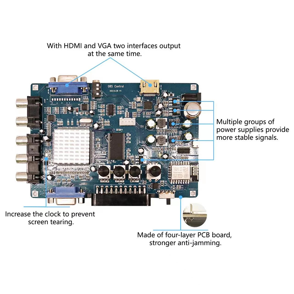 ODV-GBS-C Component/VGA/Scart  - Scart To Hdmi recension och pris