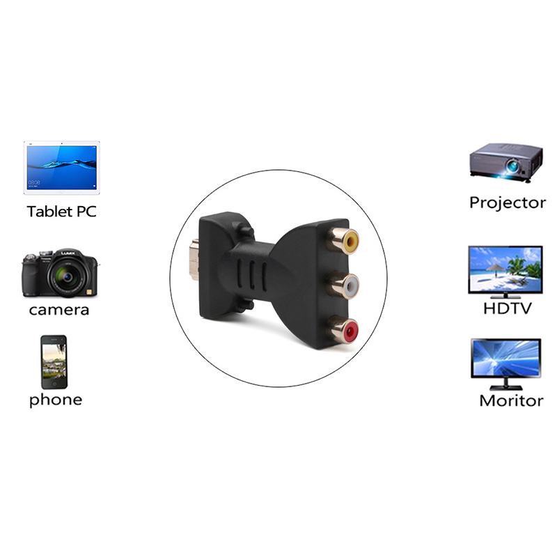 HDMI to AV Converter 3 RCA Ful - Scart To Hdmi recension och pris