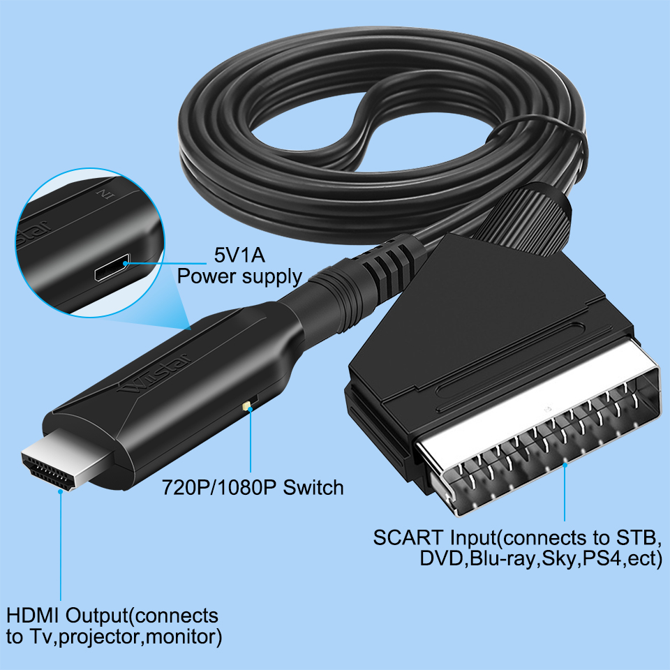 Scart to HDMI Converter 1080P  - Scart To Hdmi recension och pris