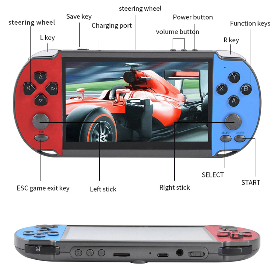 Portable Handheld Videogame TV - Retro Gaming Cable recension och pris
