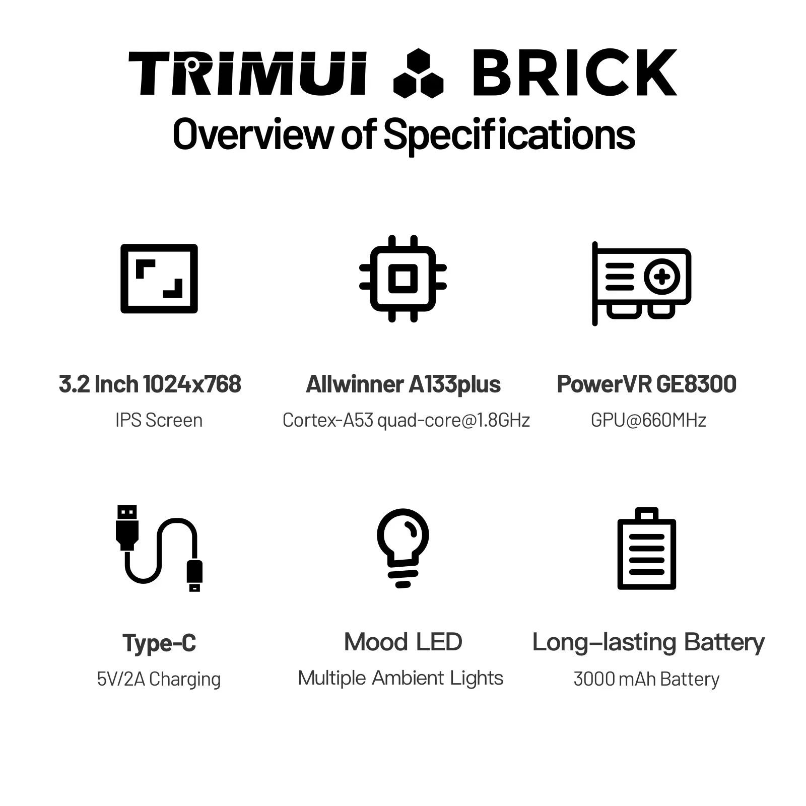 TRIMUI BRICK Handheld Game Con - Retro Gaming Linux recension och pris